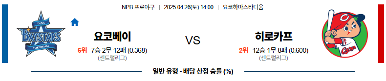 04월 26일 14:00 NPB 요코하마 히로시마