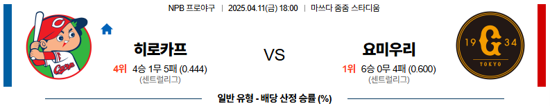 04월 11일 18:00 NPB 히로시마 요미우리