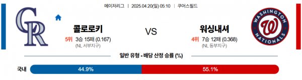 4월 20일 MLB 콜로로키 vs 워싱내셔