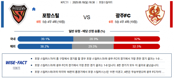 5월 18일 K리그 포항스틸 vs 광주FC