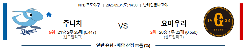 05월 31일 14:00 NPB 주니치 vs 요미우리