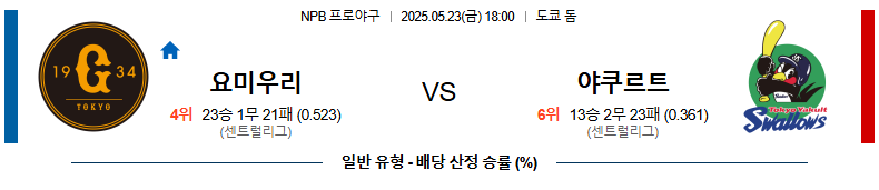 05월 23일 18:00 NPB 요미우리 vs 야쿠르트
