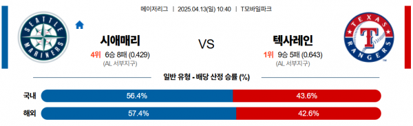 4월 13일 MLB 시애매리 vs 텍사레인