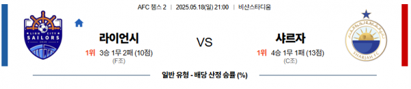 5월 18일 AFC챔스2 라이언시티 vs 샤르자