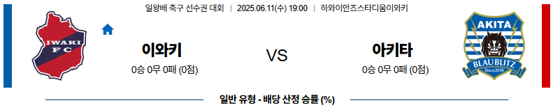 06월 11일 19:00 일본 일왕배 이와키 FC 블라우블리츠 아키타