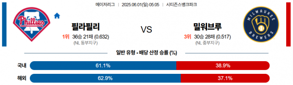 6월 1일 MLB 필라필리 vs 밀워브루
