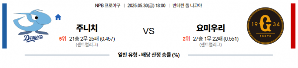 5월 30일 NPB 주니치 vs 요미우리