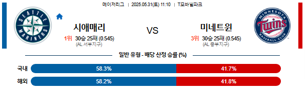 05월 31일 11:10 MLB 시애틀 vs 미네소타