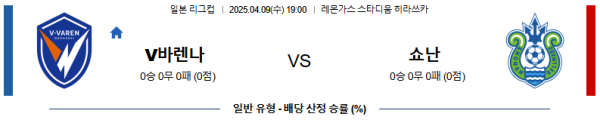 4월 9일 일본 리그컵 v바렌나 vs 쇼난
