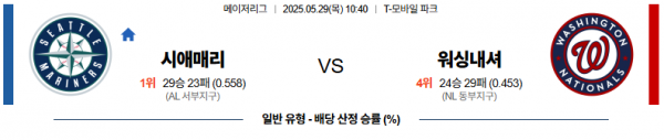 5월 29일 MLS 시애매리 vs 워싱내셔