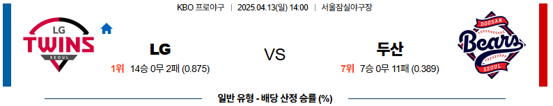 04월 13일 14:00 KBO LG 두산