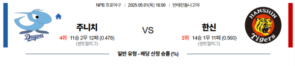 5월 1일 NPB 주니치 vs 한신