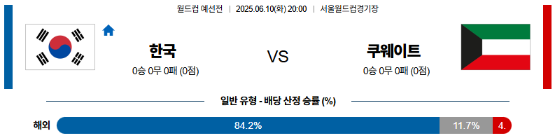 06월 10일 20:00 월드컵 예선전 대한민국 쿠웨이트