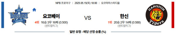 5월 15일 NPB 요코베이 vs 한신