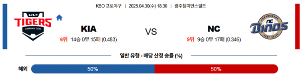4월 30일 KBO KIA vs NC
