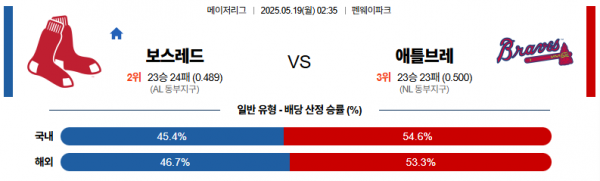 5월 19일 MLB 보스레드 vs 애틀브레
