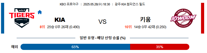 05월 28일 18:30 KBO KIA vs 키움