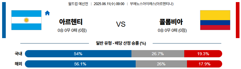 06월 11일 09:00 월드컵 예선전 아르헨티나 콜롬비아