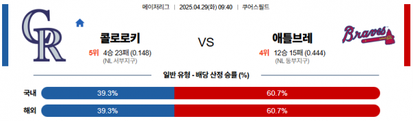 4월 29일 MLB 콜로로키 vs 애틀브레