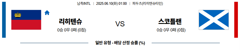 06월 10일 01:00 남축INTL 리히텐슈타인 스코틀랜드