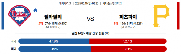 5월 19일 MLB 필라필리 vs 피츠파이