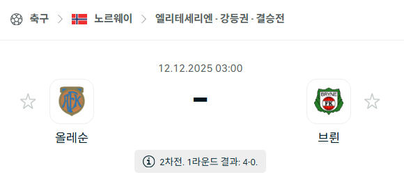 [노르웨이 엘리테세리엔] 2025년12월12일 올레순 vs 브뤼네 | 스포츠 분석 무료 중계 토친놈
